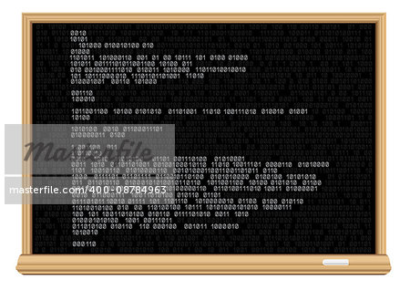 The digits code on education blackboard teach programming, easy to edit