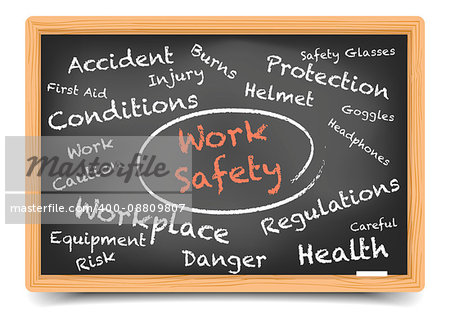 detailed illustration of a Work Safety wordcloud on a blackboard, eps10 vector, gradient mesh included