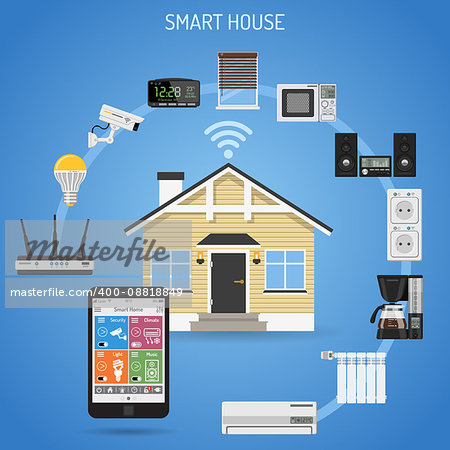 Smart House and internet of things concept. smartphone controls smart home like security cam, lighting, air conditioning, radiator and music center flat icons. vector illustration