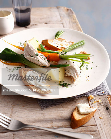 Plate of chicken, vegetables and bread
