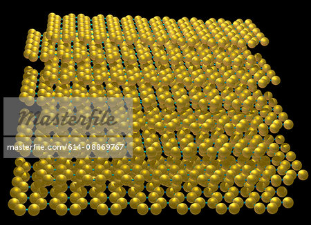 Molecular model of stacked layers of graphene
