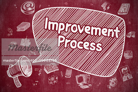 Yelling Mouthpiece with Text Improvement Process on Speech Bubble. Hand Drawn Illustration. Business Concept.