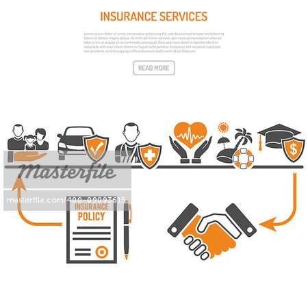 Insurance Services Process Concept and Infographics with two color flat icons like Car, Medical, Travel and Family insurance. isolated vector illustration