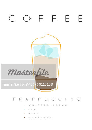 Poster coffee espresso with names of ingredients drawing in flat style on white background