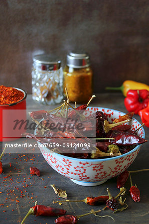 Chilli peppers (dried, fresh and ground)