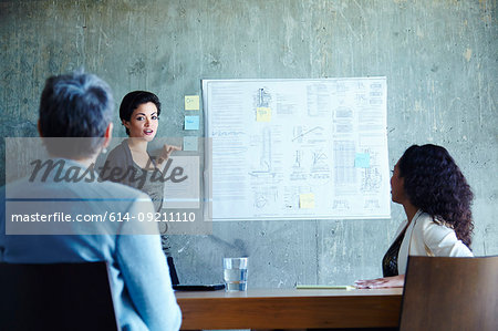 Young businesswomen presenting ideas in office