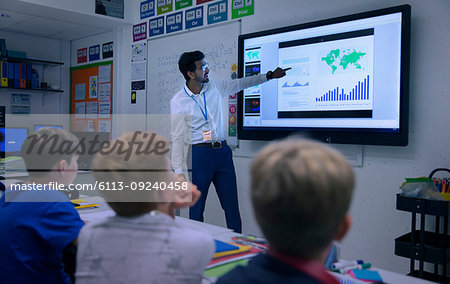 Teacher leading lesson at touch screen in classroom