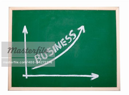 close up of chalkboard with finance business graph