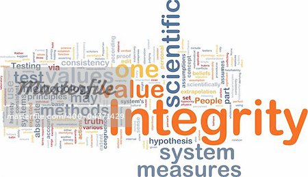 Background concept wordcloud illustration of integrity