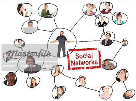 Linking grid of the social networks of a young adults of various nationalities