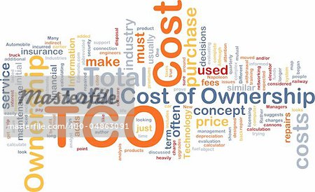 Background concept wordcloud illustration of total cost of ownership