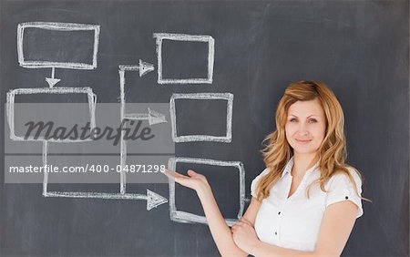 Smiling teacher looking at the camera while explaining a scheme on a blackboard