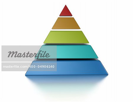 sliced pyramic, 5 levels isolated over a white background