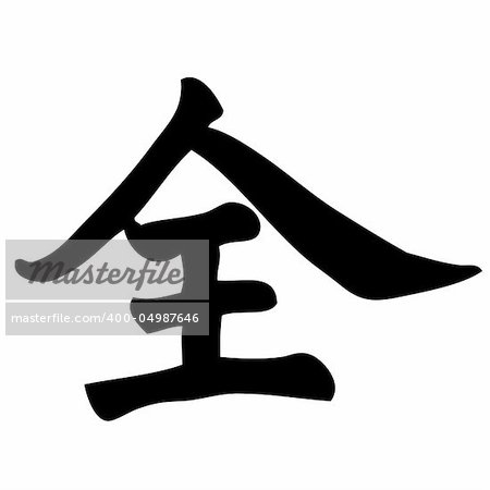 all - chinese calligraphy, symbol, character, sign
