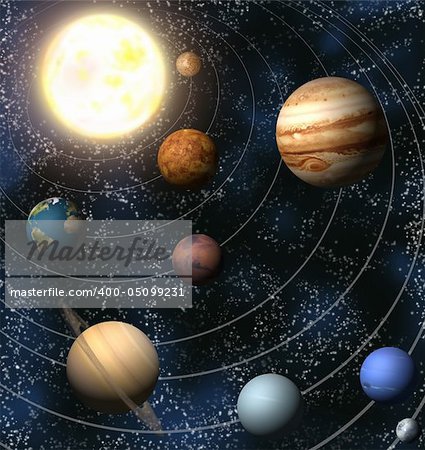 An illustration of our solar system. Maps from http://planetpixelemporium.com/