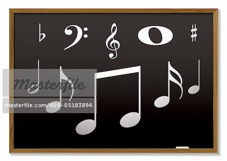 music lesson inspired with musical notes on a blackboard