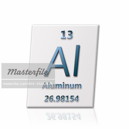 There is a chemical element Aluminum with all information about it