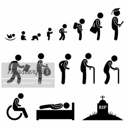 Human life cycle in pictogram style.