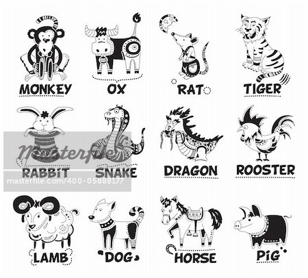 Animals from Chinese horoscope