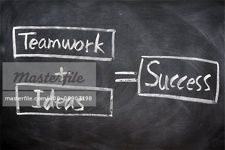 Teamwork concept written with chalk on blackboard