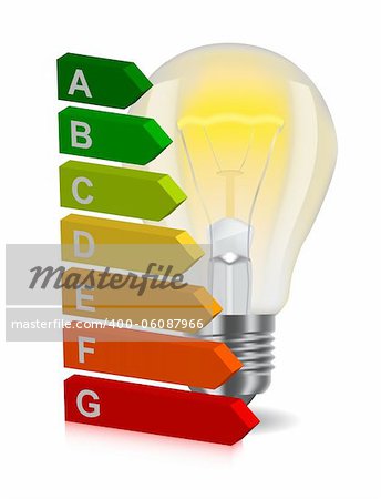bulb and energy classification