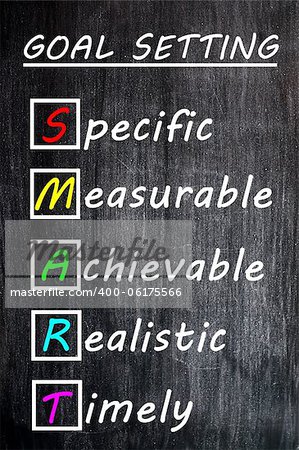 Chalk drawing of SMART Goals acronym for Specific,Measurable,Achievable,Realistic and Timely on a blackboard