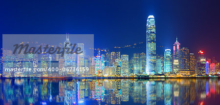 Hong Kong Island from Kowloon.