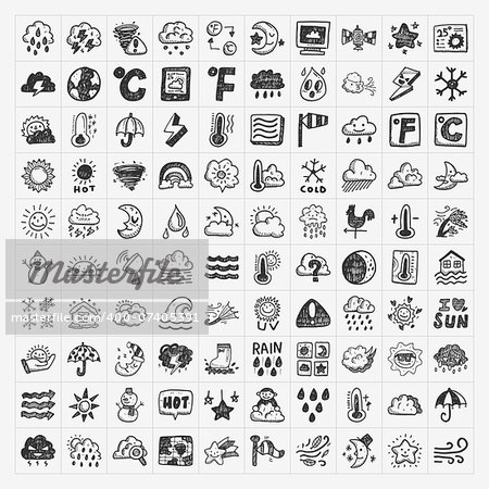 doodle weather icons set