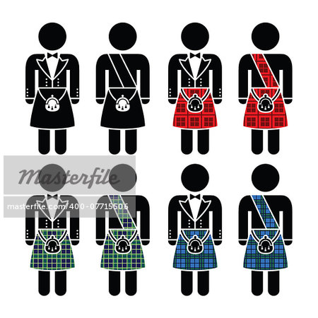 Scottish man in traditional outfit icons set isolated on white