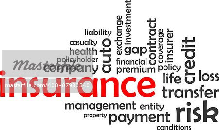 A word cloud of insurance related items