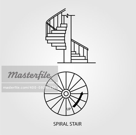 Top view and side view of a Spiral Staircase