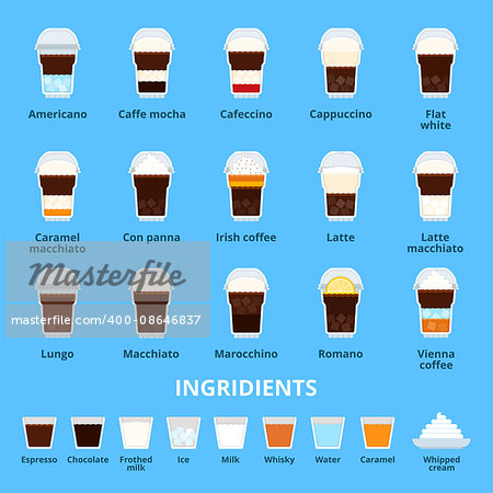Coffee with ice vector flat illustrations. Many types of fragrant coffee with ice. Icons for apps, banners, restaurants, cafes. Cups of coffee and different ingredients on blue background