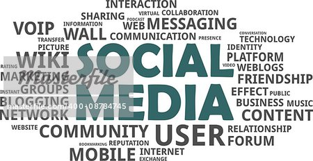 A word cloud of social media related items