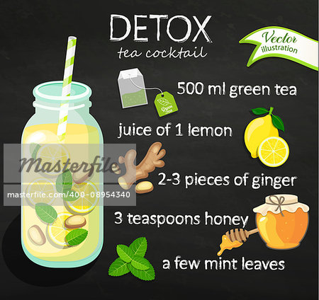 Recipe detox cocktail with green tea, lemon, ginger, honey, mint. Vector illustration for diet menu, cafe and restaurant menu. Fresh smoothies, detox, fruit cocktail for healthy life.