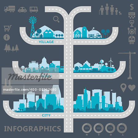Abstract stylish cityscape infographics. Infographics elements collection with town, city, farm and industrial districts