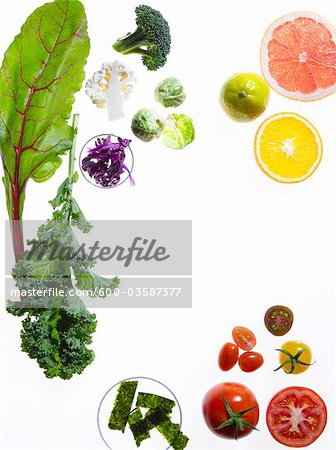 Fruits and Vegetables Fruits and Vegetables