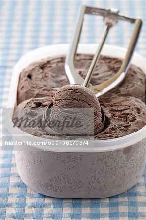 Chocolate Ice Cream Chocolate Ice Cream