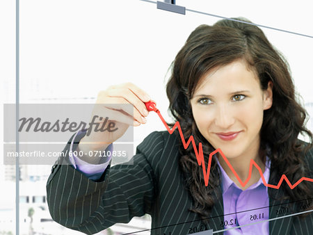 Close-up of Businesswoman Drawing Stock Chart Close-up of Businesswoman Drawing Stock Chart