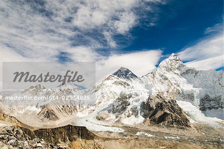 Mount everest