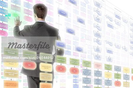 Businessman interacting with holographic screens Businessman interacting with holographic screens