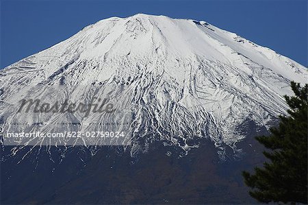 Snow Capped Mount Fuji