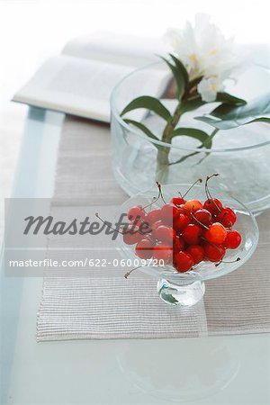 Fresh Red Cherries In Crystal Bowl