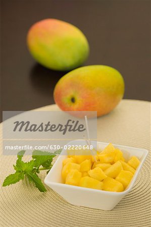 Close-up of a bowl of mango slices with mangoes and mint leaves