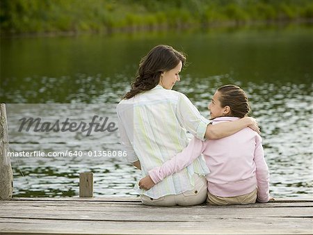 Rear view of a woman and her daughter sitting on a pier