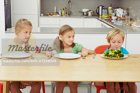 Children staring at full plate of greens