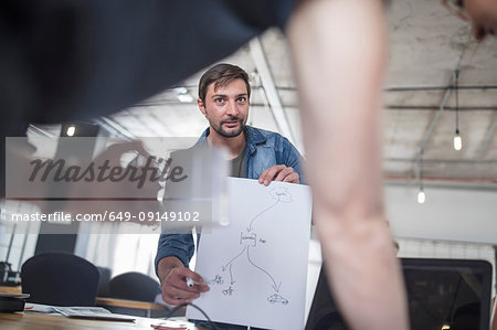 Young man discussing diagram with colleagues during office coffee break