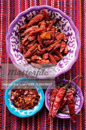 Dried chili peppers