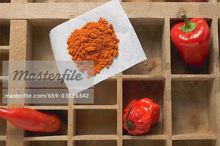 Pepper, chillies and chilli powder in type case