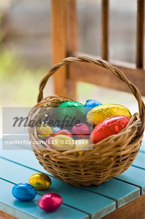 Chocolate Easter eggs in coloured foil in basket