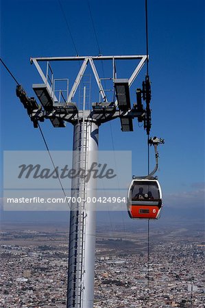 Cable Car and Overview of City, Salta Province, Argentina